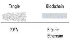 如何找回忘记的比特币钱包私钥：全面攻略与实