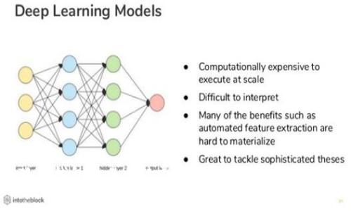 小狐狸钱包交易手续费详解：你需要知道的一切