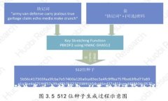 如何手动生成以太坊钱包：从基础到进阶的详细