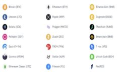 小狐狸钱包使用指南：如何收款与管理你的数字