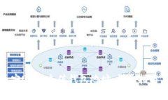 如何获取币安USDT充值钱包地址：详尽指南与注意