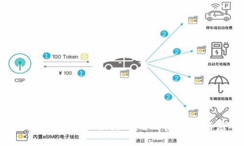 虚拟币钱包被盗后能否找回？全方位解析与应对策略