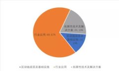 小狐狸钱包更换手机号的方法指南
