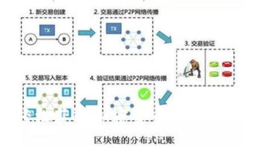MetaMask：轻松获取加密货币的钱包下载地址指南