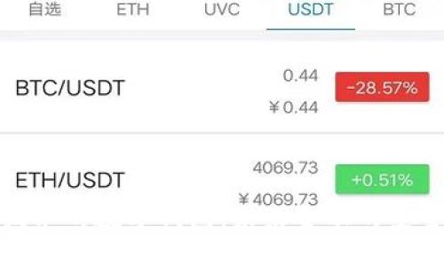 基于区块链技术的数字钱包：未来金融的安全与便捷之选