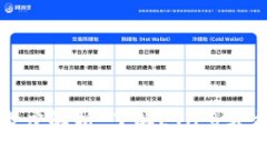 以太坊转账速度解析：了解ETH多久能滑落到钱包