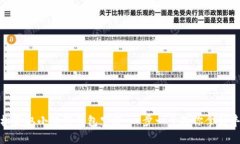 如何轻松获取小狐狸钱包空投：一步一步教你拿