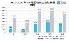 比特币钱包地址有多少个？探秘虚拟货币背后的