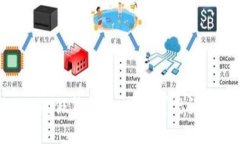 小狐狸的假钱包：一场不可思议的冒险