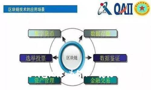 区块链钱包地址：为何不一定是0x开头？