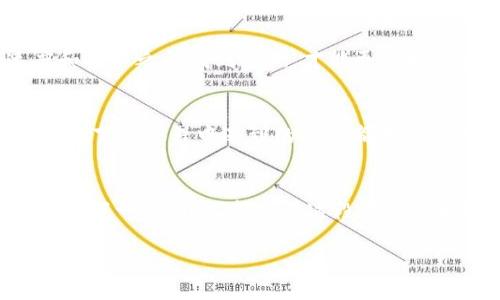 biao ti/biao ti比特币核心钱包下载慢？四个简单步骤加速你的下载体验！/biao ti

比特币, 核心钱包, 下载慢, 加速下载/guanjianci

引言：比特币核心钱包的重要性
在数字货币的世界中，比特币作为最早也是最知名的加密货币，拥有着无与伦比的影响力。想要更好地参与比特币的交易和投资，下载和使用比特币核心钱包（Bitcoin Core）是一个必不可少的步骤。比特币核心钱包不仅是一个数字钱包，更是完整的比特币节点，能让你更好地了解比特币的运作机制、提高交易效率。

下载过程中的常见问题
尽管比特币核心钱包的下载过程通常很简单，但许多用户在下载时却遇到了速度慢的问题，甚至在等待的过程中感到无比沮丧。俗话说，“一日之计在于晨”，抓住最佳时机下载能够大大提高你的体验。那么，是什么原因导致下载速度慢呢？
ul
    li网络连接不稳定或速度较慢/li
    li繁忙的下载服务器/li
    li计算机配置不足，以至于处理下载请求缓慢/li
    li防火墙或安全软件影响下载速度/li
/ul

四个简单步骤加速下载
为了帮助你解决这些问题，下面是几个简单的步骤，可供你参考，能够有效加速比特币核心钱包的下载速度。

步骤一：检查网络连接
首先，确保你的网络连接正常。可以通过打开其他网页或进行网络测速来确认。如果发现网络速度较慢，可以尝试以下方法：
ul
    li重启你的路由器或调制解调器/li
    li确保没有其他设备在占用带宽，例如高清影视的下载/li
    li如果可能，尝试使用有线连接替代无线连接/li
/ul

步骤二：选择合适的下载时间
正如“万事开头难”，下载比特币核心钱包时，选择合适的时间也至关重要。通常，网络使用高峰期会影响下载速度。如果你在晚上或周末下载，可以考虑换到非高峰期。例如早上或工作日的白天，网络通常较为畅通。

步骤三：使用镜像下载链接
有时候，主要的下载服务器可能因为高流量而导致下载速度缓慢。检查比特币核心的官网，看是否提供镜像下载链接。镜像链接通常会分布在不同地区，他们的负载情况会有所不同，相对来说下载速度可能会更快。

步骤四：防火墙和安全软件配置
有些用户由于电脑上的防火墙或安全软件限制了下载速度，可通过调整这些设置来解决。可以尝试在下载前临时停用这些软件，或是在软件设置中添加比特币核心钱包的信任权限。

结论：持续追踪与
下载比特币核心钱包的过程可能会遇到一些挑战，但通过上述简单步骤，你可以显著提高下载速度。记住，“水能载舟，亦能覆舟”，在追求速度和安全之间找到平衡，才能更好地享受数字货币带来的乐趣。

总结
无论是在小镇的咖啡馆中，还是在繁忙的都市街道上，比特币核心钱包都能为你提供便捷的数字资产管理方式。只要你拥有耐心和恰当的方法，下载过程中遇到的问题都是小菜一碟。在探索比特币的世界时，别忘记关注网络的环境和条件，助你在数字货币的浪潮中乘风破浪。

体验与分享
最后，再次强调，分享是让我们共同进步的钥匙。你在下载比特币核心钱包时是否遇到过其他问题？分享你的经验与见解，让更多的人受益，也许下一次，我们都能在这段旅途中更顺利一些。

u希望这些内容能助你顺利下载比特币核心钱包，后续为你的数字货币投资之路铺平道路。/u