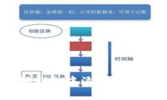 如何在以太坊钱包中添加以太坊经典（ETC）