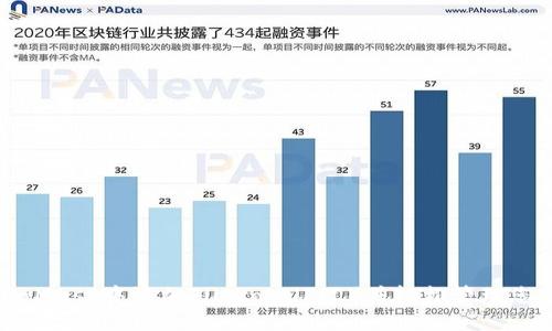 如何在MetaMask中添加Filecoin（FIL）并轻松管理您的数字资产