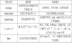 小狐狸钱包换设备后如何登录？详细步骤与常见