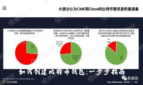 如何创建比特币钱包：一步步指南