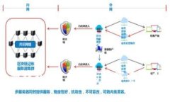 小狐狸钱包：开启你的数字资产新世界