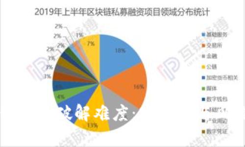 揭秘比特币钱包的破解难度：安全性与风险的深度分析