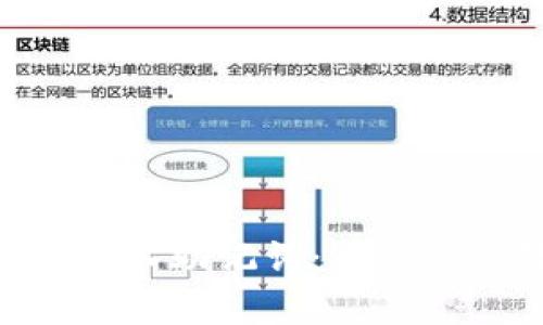 如何在MetaMask中导入助记词：一步一步教你实现钱包恢复