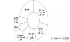 如何在电脑上安装MetaMask: 一个简单的指南