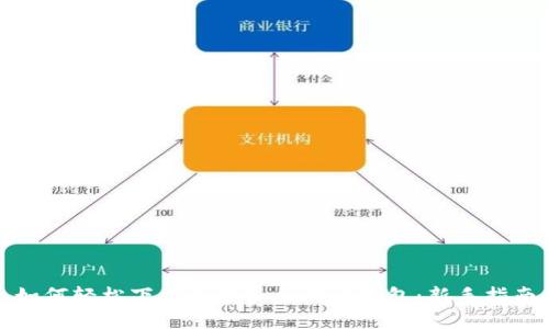 如何轻松下载和进入比特币钱包：新手指南