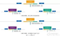 如何通过MetaMask实现法币存储与交易的完整指南
