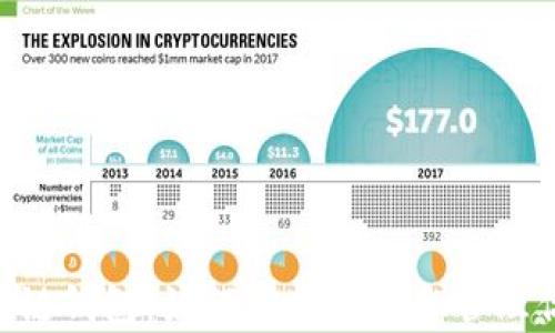 
揭秘SEA区块链钱包：如何安全存储和管理你的数字资产