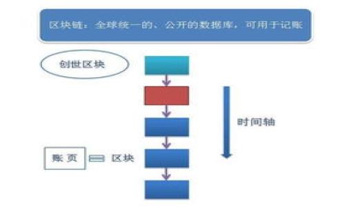 小狐狸钱包（Foxtail Wallet）可以用中文名称，实际上在中文地区使用中文名称更容易被用户接受和理解。中文名称能够让用户更快地识别品牌，同时传达出该产品的特色和价值。在选择中文名称时，可以考虑以下几点：

1. **简洁易记**：中文名称要简短，而且便于记忆。
  
2. **传达核心价值**：名称要与小狐狸钱包的功能、特点相关联，例如安全、便利等。

3. **文化相关性**：可以融入一些中国文化元素，让用户感到亲切。

4. **避免歧义**：确保名称不会在不同的中文方言或文化背景下产生不良含义。

总之，使用中文名称是一个很好的选择，可以帮助品牌与本地用户建立更加紧密的联系。