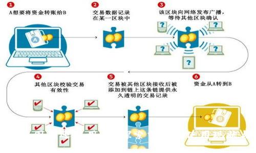 小狐狸钱包在国内还能用吗？探索当前的使用现状与替代方案