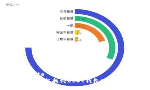 currentDate
火币网如何轻松找到USDT钱包地址的终极指南