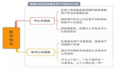 小狐狸钱包第二次提币教程：简单易懂的操作指