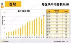如何将比特币输入钱包号：详尽步骤与注意事项