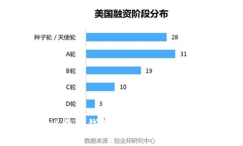 神秘的3开头比特币钱包：如何选择与安全存储比特币