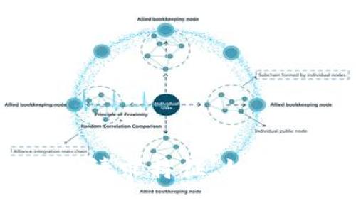 深入解读：MetaMask请求特征，如何有效使用与安全防护