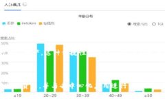 小狐狸钱包（Fox Wallet）是一种区块链数字钱包，