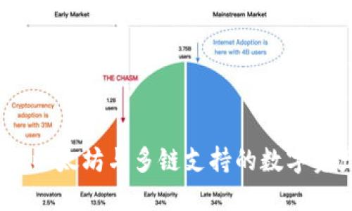 小狐狸钱包：以太坊与多链支持的数字资产管理工具
