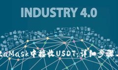 如何在MetaMask中接收USDT：详细步骤与实用技巧
