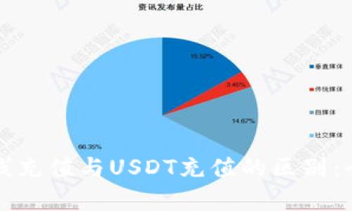 钱包在线充值与USDT充值的区别：全面解析