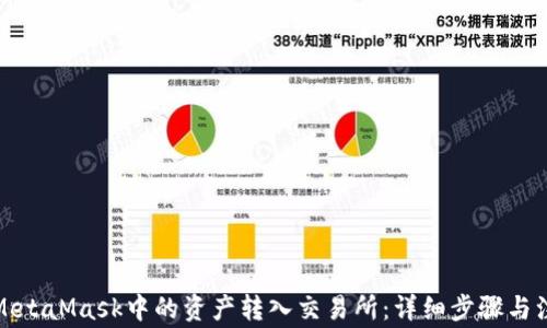 
如何将MetaMask中的资产转入交易所：详细步骤与注意事项