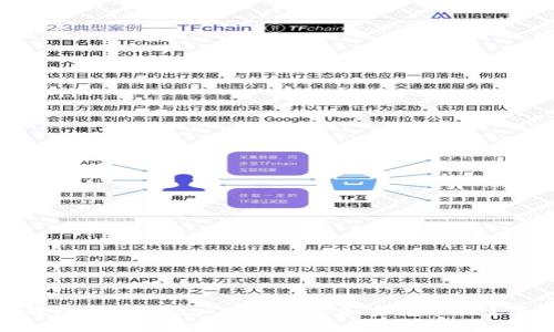 如何通过MetaMask直接购买加密货币的全面指南