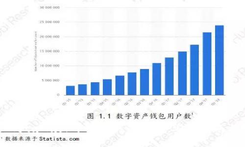 如何防止MetaMask小狐狸钱包被盗：安全指南与防护措施