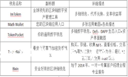 区块链中的钱包：它究竟意味着什么？