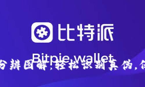 小狐狸钱包真假分辨图解：轻松识别真伪，保护您的数字资产