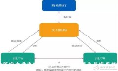 如何安全开通USDT冷钱包：全面指南与实用技巧