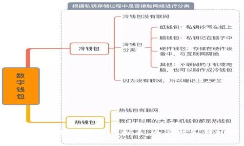 如何查看钱包中的虚拟币：全面指导与技巧