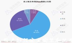 Windows 7 用户如何安全安装和使用比特币钱包