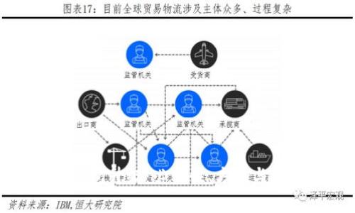 比特币钱包升级：必要性、方法与注意事项