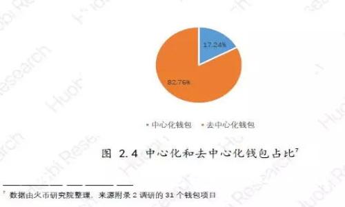 如何通过以太坊钱包轻松兑换人民币？