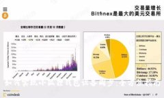 如何实现小狐狸钱包设备同步：全方位指南