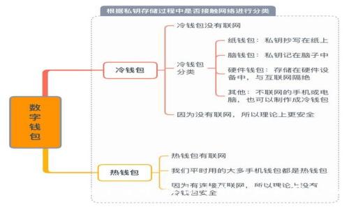 小狐狸钱包使用的链子详解：让你了解小狐狸钱包的底层技术