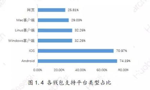  小狐狸钱包里的代币是什么？全面解析及其应用